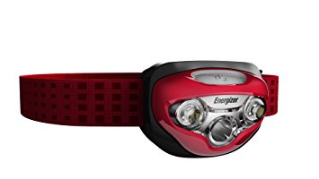 Anthony Galluscio Hiking Gear Review #10: Headlamp